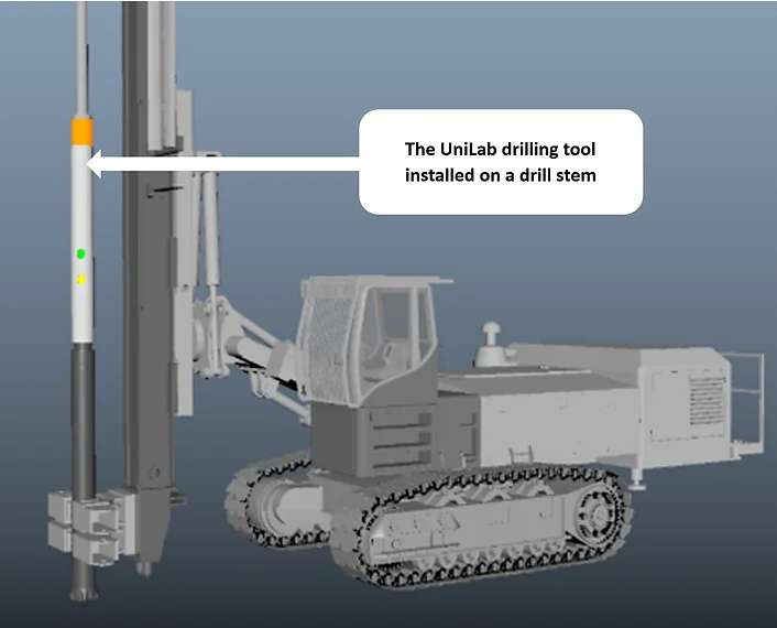UniLab Technology Image